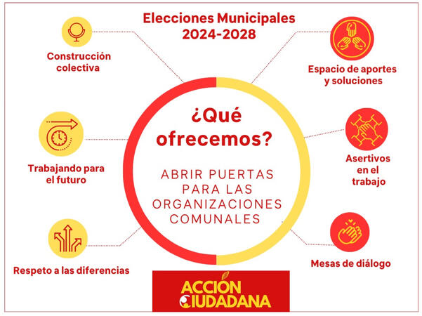Abrir puertas a las organizaciones comunales