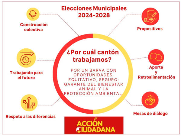 Por un Barva con oportunidades, equitativo, seguro: garante del bienestar animal y la protección ambiental.